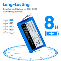 7717 battery runtime dxr8-pro demonstrates hours of use in power-saving mode