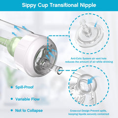 Cathill anti-colic venting nipple helps minimize swallowed air during feeds