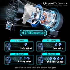 AaoLin 4-speed dial highlights powerful yet quiet airflow for any mood.