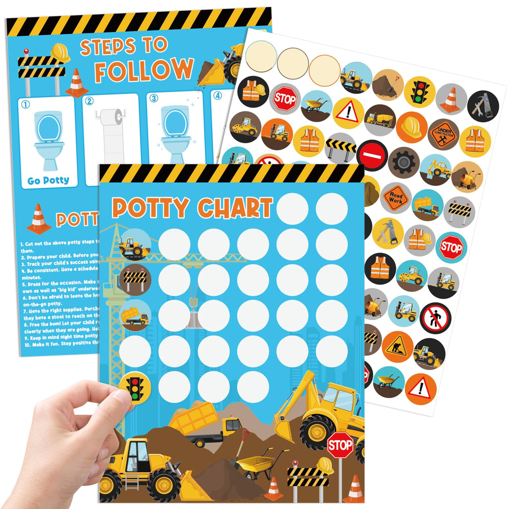 Abilat Construction Potty Kit cover shows an organized beginner set for potty training