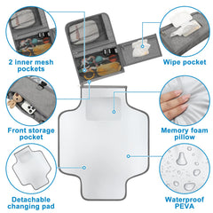 Accmor waterproof diaper changing pad surface, easy to wipe clean