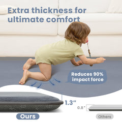 ACOMOPACK water-repellent non-slip surface close-up demonstrating stable play on floors.