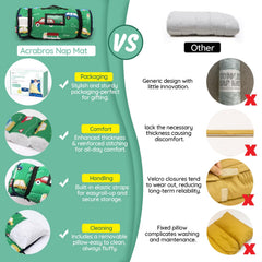 ACRABROS nap mat pillow focuses on removable pillow for cozy rest.