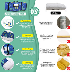 ACRABROS poly microfiber material delivers soft touch and durability