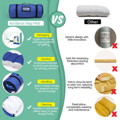 ACRABROS Nap Mat with Blanket; warm blanket for cozy naps