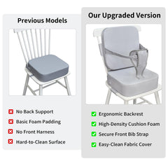 Acxseo Toddler Booster Seat gray backrest supports upright posture during meals