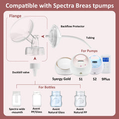 afontoto 19mm breastpump flange packaging highlights convenient two-flange kit.