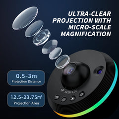 Ainael Galaxy Projector meteor-effect demonstrates dynamic meteors across the night sky.