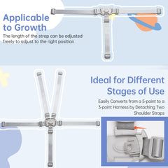 Ajrwiiy adjustable-length straps provide a snug fit for growing toddlers.