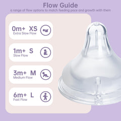 Ajrwiiy micro air vents prevent nipple collapse for uninterrupted feeding