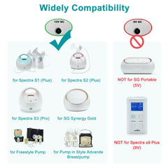 AlloverPower Spectra charger SPS100/SPS200 with safety protections for stable charging.