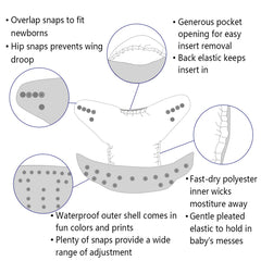 ALVABABY one-size diaper with snaps demonstrating adjustable fit