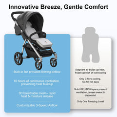 AMACOOL 6-area cooling focuses on head to legs for balanced comfort.