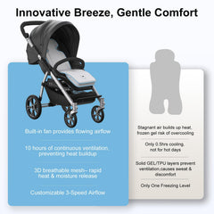 AMACOOL Baby Stroller Cooling Pad battery area emphasizes long runtime