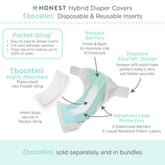 Amazing Baby Honest Hybrid Cover adjustable-fit ensures snug, comfortable fit for growing babies.