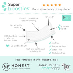 Amazing Baby SmartNappy cover size 3/4 ready for everyday adventures.