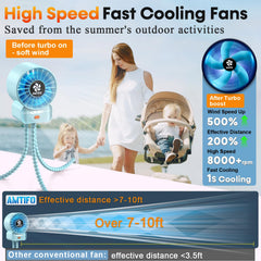 AMTIFO Blue Baby Fan in car seat provides gentle airflow for rides.