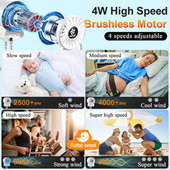 AMTIFO white baby fan in nursery setup provides quiet airflow for naps.