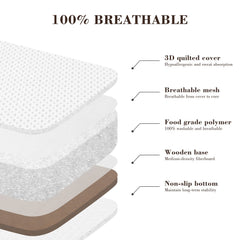 ANGELBLISS 2-in-1 convertible mode switches between standalone bassinet and bedside sleeper.