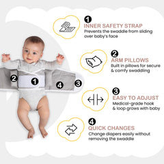 Anna & Eve swaddle strap 100 percent cotton fabric for gentle baby comfort