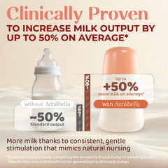 ANNABELLA night-light aids late-night pumping with soft illumination.