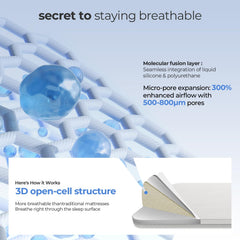 AOHWIDER summer-cool breathable mesh promotes air circulation for warm days.