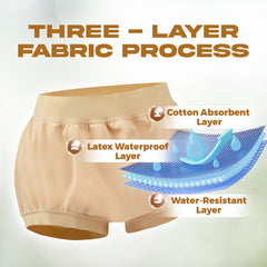 AQX inner lining absorbs moisture for dry comfort during daily wear.