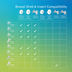 ARDO breast shell insert pair provides reusable silicone comfort for pumping.