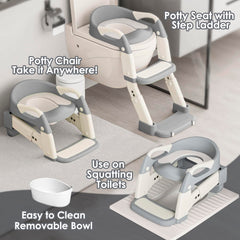 Argenens 3-in-1 Potty Seat step stool provides stable support for toddlers