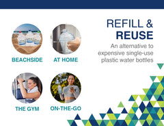 Arrow H2O made-in-the-usa BPA-free bottle for safe daily hydration.