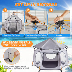 Asweets storage bag and backpack simplify weekend trips.