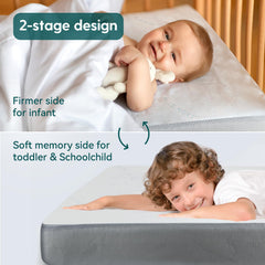 BABELIO waterproof lining protects the core while simplifying cleanups