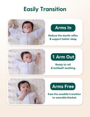 BABELIO swaddle showing temperature strip for visual comfort monitoring