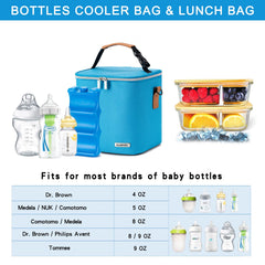 BABEYER breastmilk cooler bag blue side pocket demonstrates extra space for small essentials.
