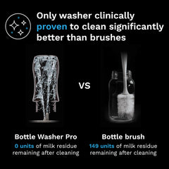 Baby Brezza Bottle Washer Pro lid-open shows easy loading of bottles and accessories