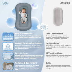 Baby Lounger soft cotton cover provides breathable comfort for sensitive baby skin.
