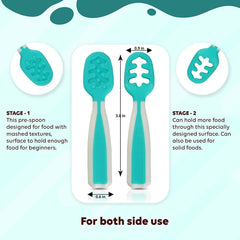 Baby Spoons soft-texture end for soothing teething while eating