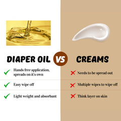 BABYEAZE diaper oil unscented-formula highlights gentle hydration for sensitive skin.