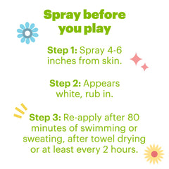 Babyganics sunscreen spray in water play with 80-minute resistance.