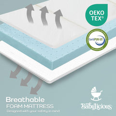 Babylicious waterproof cover close-up showing protection and easy cleaning.