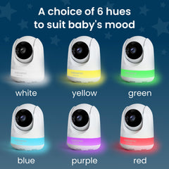 Babysense Prisma split-screen view helps you supervise two angles or kids at once.
