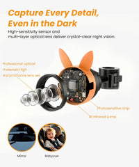 Babyvue BV2 mirror mode adapts to rear and forward-facing seats for versatile viewing