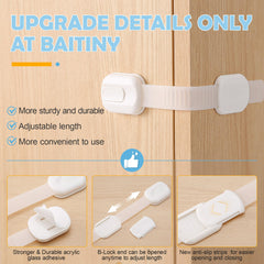 Baitiny multipurpose lock on appliance illustrating child safety use