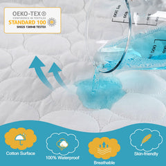 Bamuho protector with double TPU membrane repels liquids for clean mattresses.