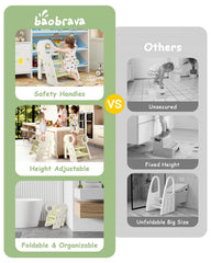 Baobrava non-slip triangular stool detail ensuring stable footing during toddler routines