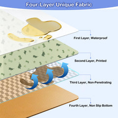 Basumee non-slip bottom keeps mat in place on various floors.