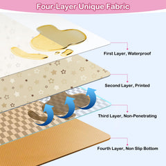 Basumee Splat Mat non-slip bottom keeps mat secure during use.