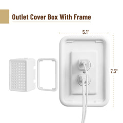 Bates Choice outlet box frame sleek design detail