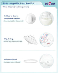 BBCORA tubing pieces provide flexibility for quick setup and thorough cleaning