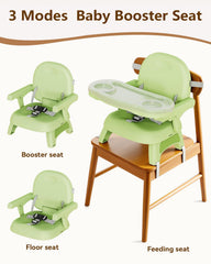BBsecure booster seat dishwasher-safe-lid keeps tray clean and reusable.